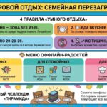 БЕЗ ГАДЖЕТОВ