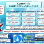 Ата-аналар мен оқушылардың назарына!!!